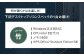 何が届くかお楽しみ！ スペック指定 中古 デスクトップパソコン 福袋 竹