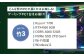 何が届くかお楽しみ！ デスクトップ ゲーミング PC 福袋 ”竹3” 1台