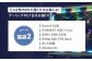 何が届くかお楽しみ！ チョットダケ中古デスクトップ ゲーミング ”PC福袋2” 1台
