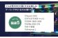 何が届くかお楽しみ！ チョットダケ中古デスクトップ ゲーミング ”PC福袋5” 1台