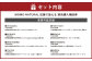 【MOMO NATURAL】 全8店舗で使える 家具補助券 2万5,000円分