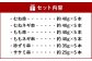 『京鴨』串6種バーベキューセット（約1.1kg）