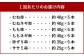《6ヶ月定期便》『京鴨』串6種バーベキューセット（約1.1kg）