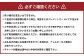 一棟貸し 古民家 宿【Oto】宿泊チケット 1万円分
