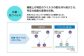 寝具 抗菌 抗ウイルス加工 日本製枕カバー！