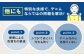 唯一無二の存在感!デニム加工職人がつくる、撥水するエコバッグ/かばん