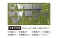 コンパクト焚き火台 焚き火台 組立式 簡易テーブル コンパクト