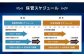 クリーニング付き保管サービス クリーニング 洋服の青山 クローゼット スーツ
