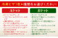 冷凍 ピザ プティギャルソン 冷凍ピザ チーズ シーフード マルゲリータ