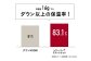 Carp アウトドア ブランケット 軽量 保温 撥水