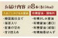 安心・安全の味比べ調味料セット しょうゆ 減塩 だし醤油 有機大豆 有機小麦