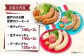 肉 豚肉 ソーセージ ウインナー おつまみ おかず 贈答 ギフト プレゼント