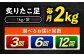 北海道産たこ使用！ たこ タコ 蛸 たこ足 タコ足 北海道産 ギフト