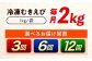 背ワタ処理済！ えび エビ 海老 蝦 むきえび 冷凍 お取り寄せ 定期便