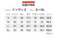 時代を超えて愛される、次世代へつなぐロングセラーのセルビッジデニム