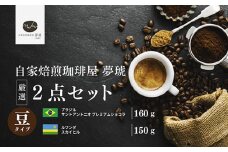 No.1021 府中から世界に発信できる店を【自家焙煎珈琲屋 夢琥】豆2点セット ／ コーヒー豆 ブラジル ルワンダ 高品質 フレーバー感 後味の甘さ 広島県