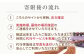 お墓 お参り 墓参り 代行 サービス サポート 清掃 掃除 除草 献花 供花 帰省 クリーニング 安心 造花 線香 写真 撮影