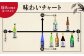 『津田酒造』は明治26年に江田島で創業しました。