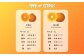 柑橘の品種別特徴（不知火/紅八朔）