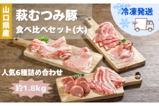 萩むつみ豚 食べ比べセット（大）　｜HG000569