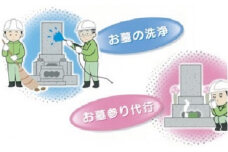 お墓のメンテナンス（お墓参り、掃除代行）※高圧洗浄機使用【MB-03】