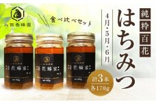 香川県産 純粋百花はちみつ 味比べ3種セット 4月APR・5月MAY・6月JUN 510ｇ（170ｇ×3本）