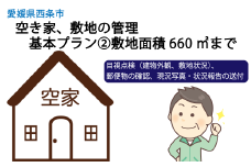 空き家、敷地の管理 基本プラン②敷地面積660㎡まで