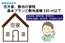 空き家、敷地の管理 基本プラン①敷地面積330㎡以下