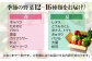 【野菜セット】旬野菜 詰め合わせ