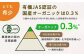 冷凍ほうれん草セット 10袋（150g/袋）