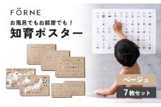 知育ポスター7枚セット（ベージュ）（数字・あいうえお（ひらがな表）・カタカナ・日本地図・世界地図・ABC（アルファベット表）・掛け算）【幼稚園 小学生 オシャレ 学習用 防水加工 知育 情操教育 おしゃれ 子供 シンプル ギフト お祝い 入園 入学】 [№5310-0211]