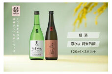 内子の地酒「さくらひめ」セット　720ml×2本　えひめ香る地酒　愛媛さくらひめシリーズ【媛酒】【京ひな 純米吟醸】