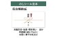 防災 災害 長期保存 ストック 備蓄 地震  トイペ といれっとぺーぱー シングル