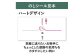 防災 災害 長期保存 ストック 備蓄 地震  トイペ といれっとぺーぱー シングル