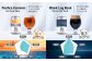 SOUTH HORIZON BREWING クラフトビール (350mL缶) 飲み比べ6本セット (6種類)/高知地ビール クラ