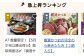 R5.4.6　急上昇人気ランキング　第２位　に選ばれました！