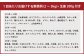 【定期便12回】旬の野菜の詰め合わせと栽培期間中農薬不使用の生姜200g付き