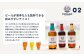高知のクラフトビール「TOSACO24本セット」