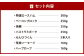 創業昭和3年★ 手造り 製法に こだわった 特選 ハム セット ④ ベーコン 焼豚 ソーセージ