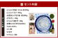 【配送日指定必須】 とらふぐ刺身・ふぐ鍋セット(4～5人前)
