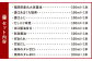 九州 こだわり醤油・だし・たれ 10本セット 10種 各100ml×1 醤油 タレ