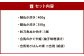 小倉名物 ぬか炊き ～オリーブ糠床仕込～ 合馬 たけのこご飯 セット