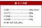 幻の 高級魚 を北九州の海から新鮮にお届け！ クエ刺 ・ 鍋 セット （33cm）
