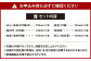 溝上酒造 日本酒 セット (3)（720ml×6本）