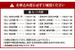 溝上酒造 日本酒 セット (4)（720ml×12本）