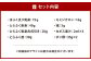 【小倉ふく創作料理店 食楽庵ふる川】 ふく刺身 食べ比べセット 3種盛り