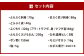 【北九オンリーワン企業 ふく太郎本部】ふく料理 ホームコース