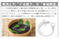 本格 備長炭 中村屋 鹿児島産 鰻 蒲焼 2尾 うなぎ