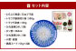 国産 トラフグ 料理セット（4~5人前）フグ 詰め合わせ セット