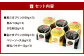 黒ごま 金ごま 三景 プリン セット 2種類 合計6個  黒ごまプリン 金ごまプリン